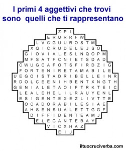 gioco di parole su facebook