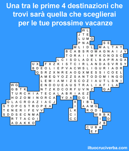 il gioco che ti dice dove andrai in vacanza