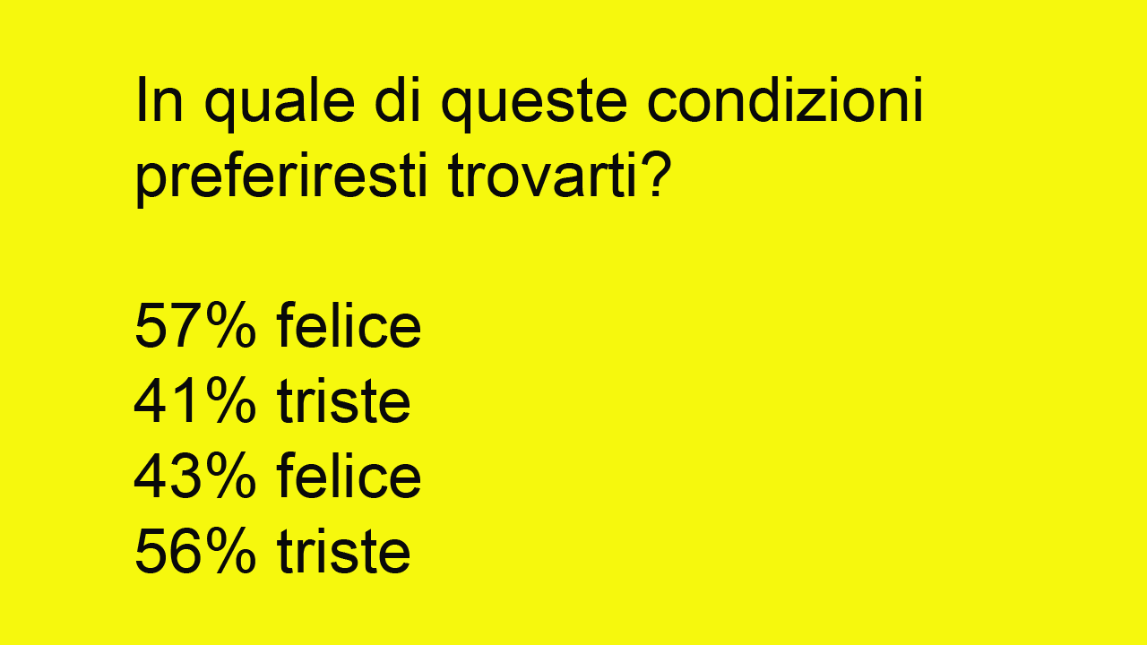 Un Quiz Divertente Triste O Felice Ecco L Indovinello Iltuocruciverba