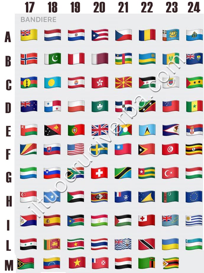 significato emoji emoticon bandiere