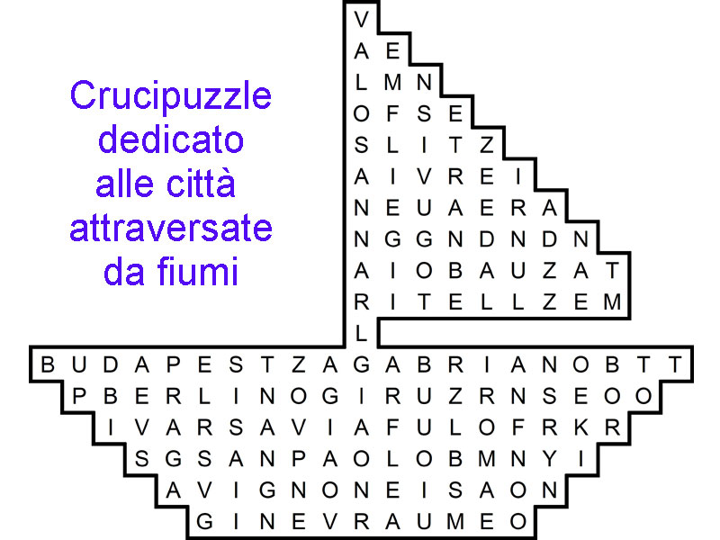 Citta Con Fiumi L Elenco Completo Iltuocruciverba