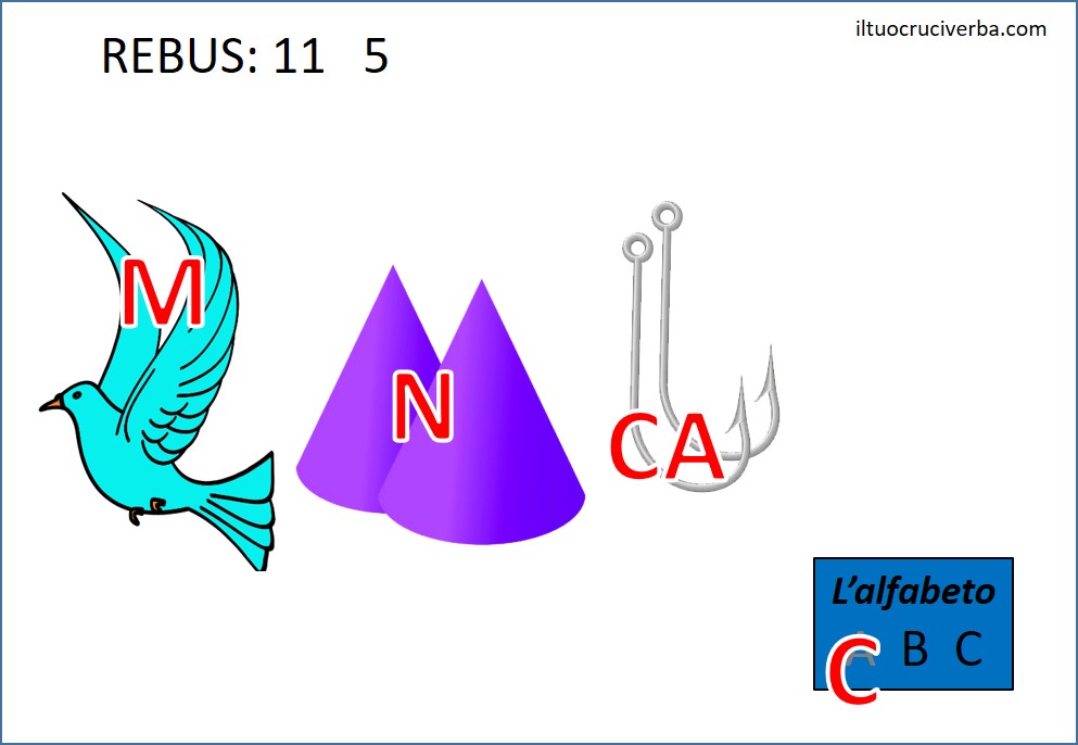 rebus per bambini con soluzione